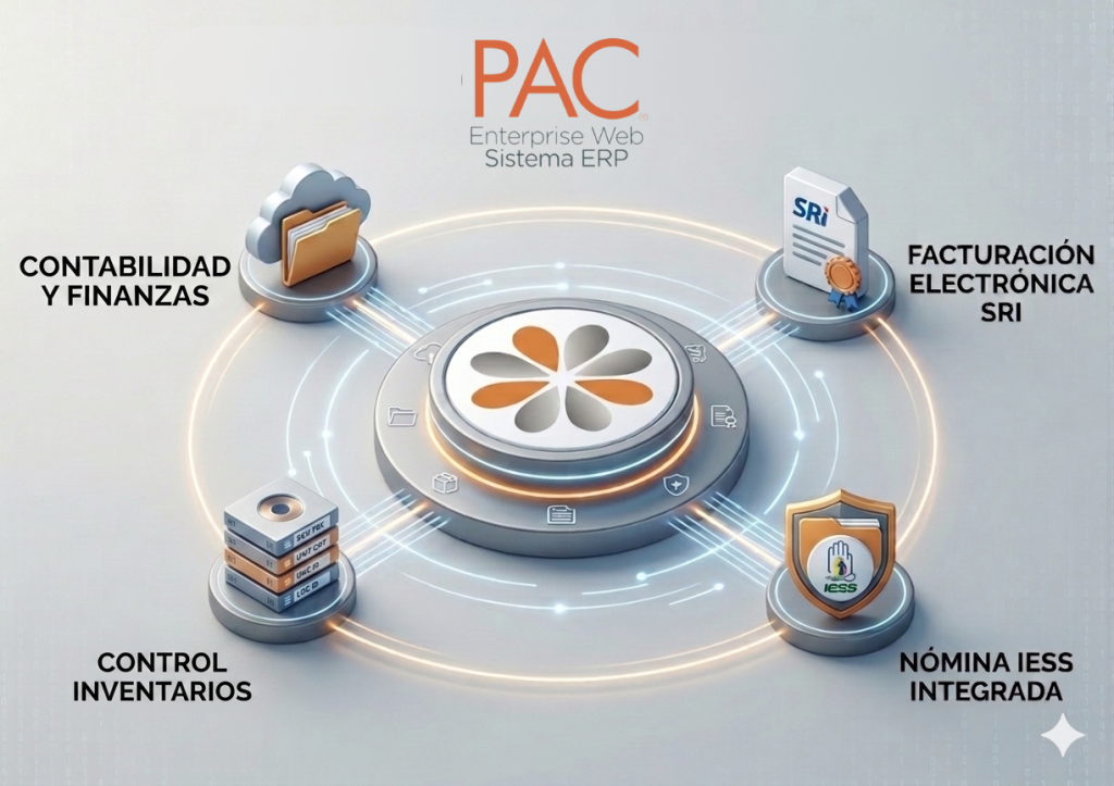 ERP confiable en Ecuador – PAC-ERP