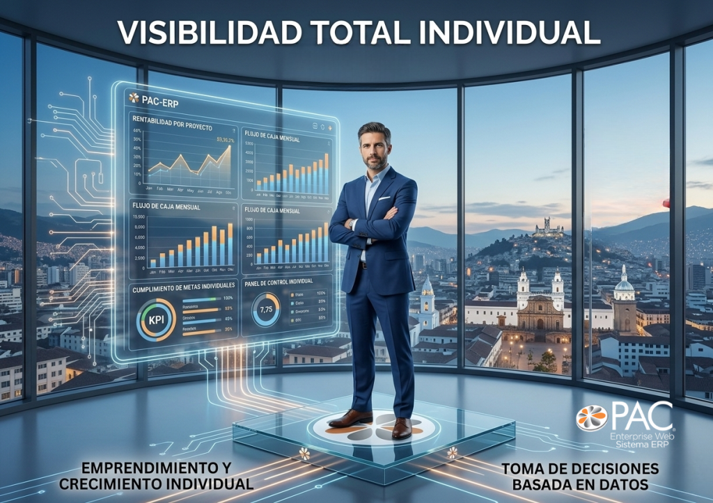 Liderazgo empresarial y control financiero con ERP en Ecuador PAC-ERP.